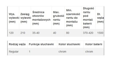 ОТЛИЧНЫЙ СМЕСИТЕЛЬ ДЛЯ ВАННЫ KERIA НА 4 ОТВЕРСТИЯ