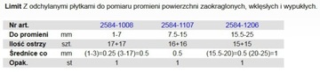 ДАТЧИК ПРЕДЕЛЬНОГО ИЗЛУЧЕНИЯ 15,5–25 мм 25841206