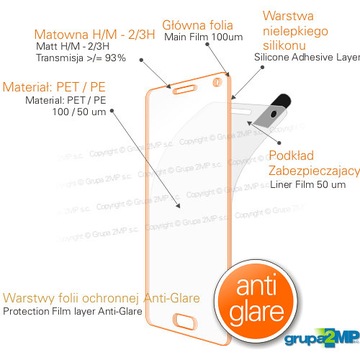 GLLASER AG MAT Защитная пленка Garmin DriveSmart 55