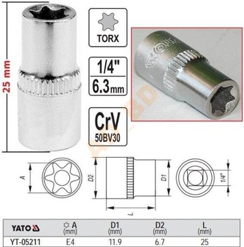 Головка Torx 1/4