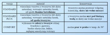 ОРТОПЕДИЧЕСКАЯ СТЕЛКА С ТОЛЩИНОЙ 3,1 - 5 СМ, ИЗГОТОВЛЕННАЯ НА ЗАКАЗ