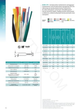 ТРУБКА ТЕРМОУСАДОЧНАЯ 10х1м 12,7-6,4 красная