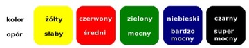 TAŚMA REHABILITACYJNA THERA BAND ZIELONA 2m 24h