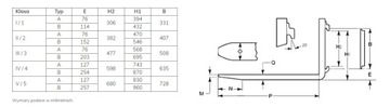 WIDŁY WIDŁA 100x45 L-800 100x45x800 3A 3500KG