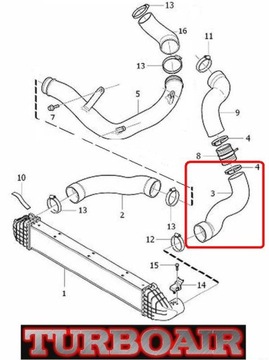 VOLVO 2.4 S60 XC60 V60 ТУРБО ИНТЕРКУЛЕР ТРУБКА