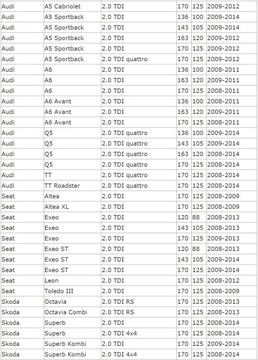 фото thumb №6, Коллектор всасывающий 2.0 tdi vw golf jetta passat tiguan