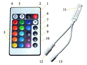 НАБОР СВЕТОДИОДНЫХ ЛЕНТ RGB 150 СВЕТОДИОДОВ IP65 ВОДОНЕПРОНИЦАЕМЫЙ 5м