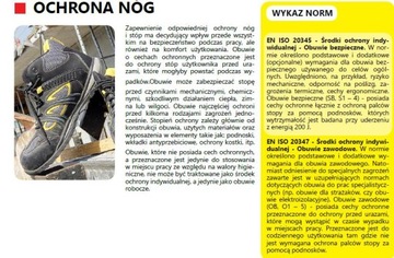 Buty robocze bez sznurówek czarne Lahti pro r. 47