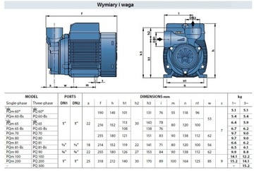 PQM 65 0,5 кВт/230 В 45L 6,4BAR Pedrollo HD насос