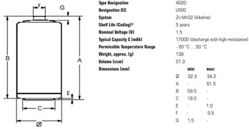 10 аккумуляторов VARTA INDUSTRIAL LR20 R20 D