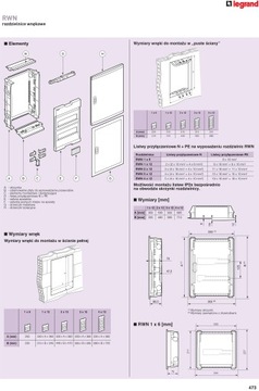 Распределительное устройство скрытого монтажа Legrand RWN 3x12 602433