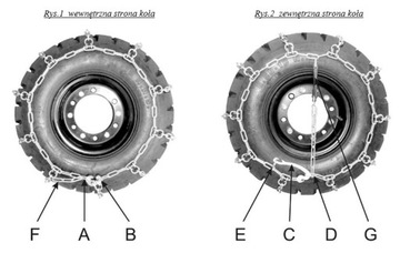 ТРАКТОР С ЦЕПЬЮ СНАРЯЖЕНИЯ 12,4х28 Ursus C330 2 шт.