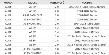 ATE POWER DISC ПЕРЕДНИЕ ДИСКИ AUDI A3 8P 8V 312мм