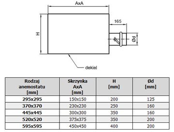 НАЗНАЧЕНИЕ КОРОБКА ДЛЯ АНЕМОСТАТА NCD-S/ HB 520x520