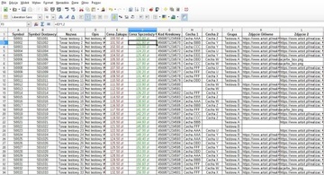 Subiekt GT Импорт документа из Excel БЕЗ