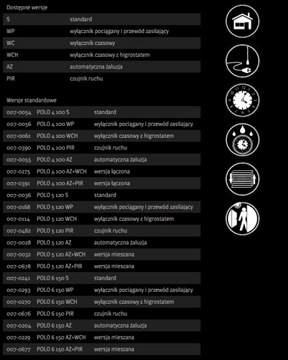 WENTYLATOR DOSPEL POLO 5 120 AŻ ŻALUZJA 007-0028