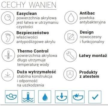 ПРЯМОУГОЛЬНАЯ ВАННА BESCO TALIA 140x70 СИФОННЫЕ НОЖКИ