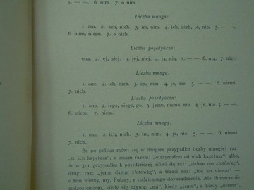 Сборник выходящего раз в две недели Рубикона 1935, том XIV.