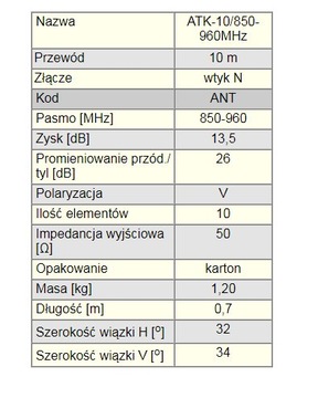 10-элементная САМАЯ МОЩНАЯ НАПРАВЛЕННАЯ GSM-антенна