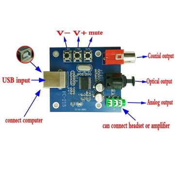 USB ЦАП PCM2704, КОАКСИАЛЬНЫЙ, ОПТИЧЕСКИЙ, + USB КАБЕЛЬ!