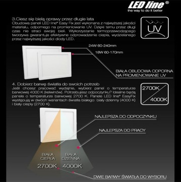 Panel LEDline EasyFix 12W 850lm 2700K ciepły kwadr