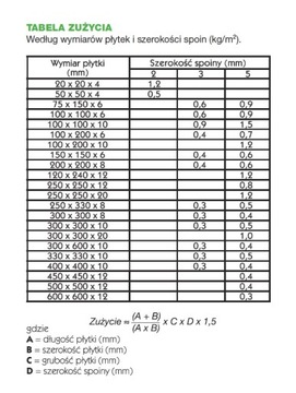 MAPEI GLAZURNIK FLEX Цементный раствор 5кг - цвет 114 антрацит