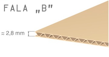 КАРТОННАЯ КОРОБКА 250x200x200 B400