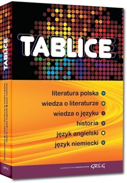 Таблицы: польская литература, знание литературы, знание языка, история