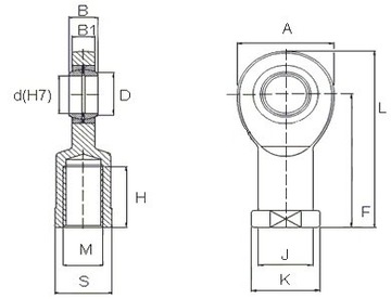 SI 05 T/K НЕПРЕРЫВНАЯ ГОЛОВКА, правая резьба PGIKR 5