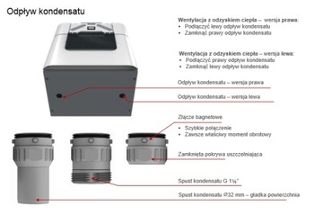 Установка рекуперации тепла AERIS next 450R VV ST ERV