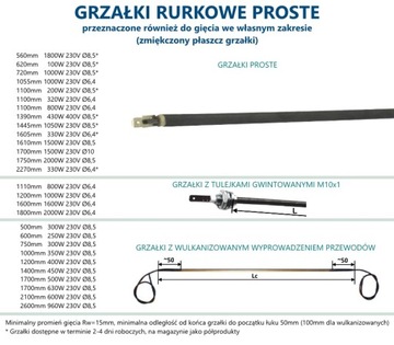 Wkład ceramiczny do grzejnika GGS/GGSM-2kW L=790mm