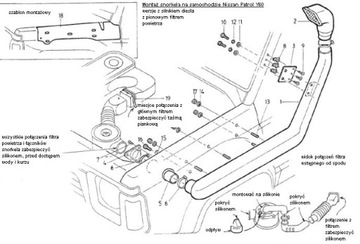 Шноркель Nissan Patrol GR Y60 2.8 TD 88-10.01.97