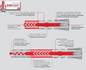 Дюбели FISCHER DUOPOWER + шуруп 8x40 100 шт дюбели по бетону