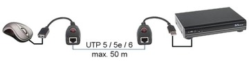 USB-EX-50 USB-удлинитель витая пара ABCV