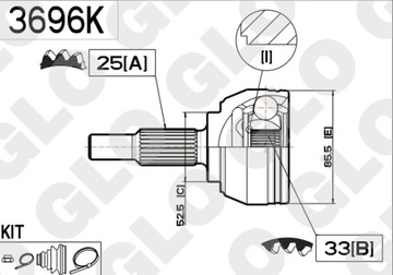 СОЕДИНЕННЫЙ RENAULT SCENIC II 1.5 1.9 DCI 2.0i 25x33