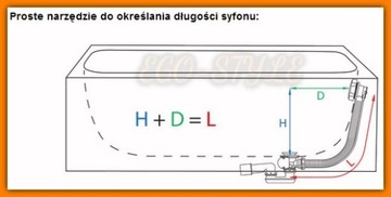 AlcaPLAST Сифон для ванны, хром, Металлический сетчатый фильтр, A501