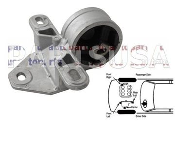 ULOŽENÍ MOTORU CHRYSLER TOWN & COUNTRY 01-07