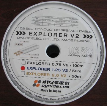 Oyaide Explorer V2 1,25 сечение 2х1,25мм2 МЕЛОМАН