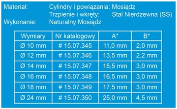 Петля цилиндрическая fi18 для столовых, мебельных дверей