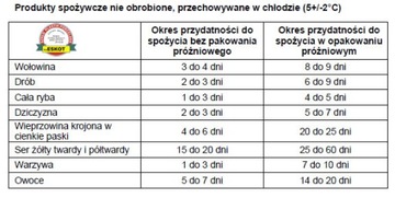 Машина для вакуумной упаковки полос, сварочный аппарат Bartscher