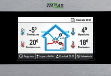 Рекуператорная вентиляционная установка Wanas 900 H