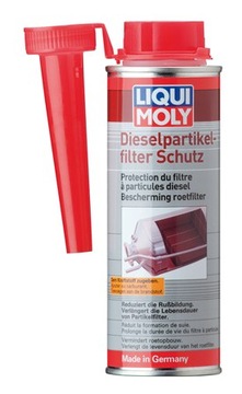 LIQUI MOLY LM 2650 do ochrony filtra CHRONI DPF