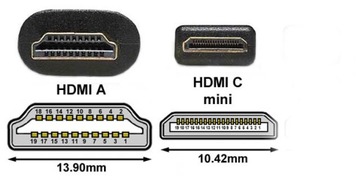 КАБЕЛЬ HDMI для FUJI FinePix SL300 SL305 SL260