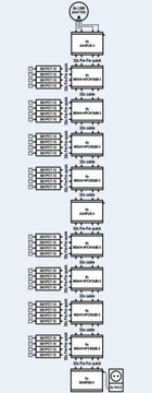 Каскадный мультисвитч EMP-centauri MS4/4+4PCN 10 дБ