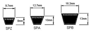 РЕМЕНЬ КЛИНОВОЙ SPA 1182 SPA1182 Счет-фактура с НДС