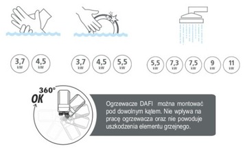 Водонагреватель DAFI 7,3 кВт 230 В - термопара