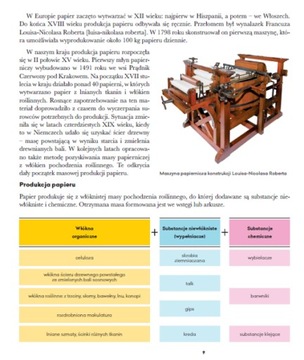 Техника MAC Малгожата Чуй 5 класс руководство пользователя