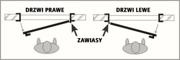 Zamek wpuszczany do drzwi 72/55 Wkład CZĘSTOCHOWA