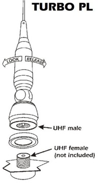 SIRIO TURBO 1000 PL CB АНТЕННА 115см РЕГУЛИРУЕМАЯ