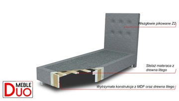 КОНТИНЕНТАЛЬНАЯ КРОВАТЬ ДЛЯ СПАЛЬНИ RELAXODY Z2 90x200